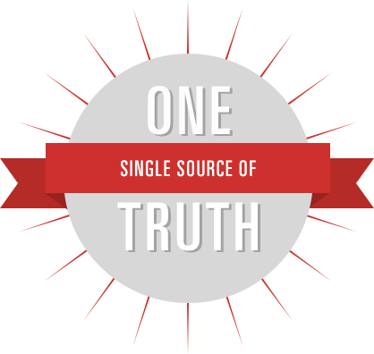 Capitalize on Claims Data to Benefit Your Practice